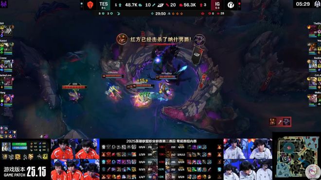  大比分获胜引发热议！，TheShy在DWG比赛中出色发挥热度持续攀升-九游娱乐APP下载