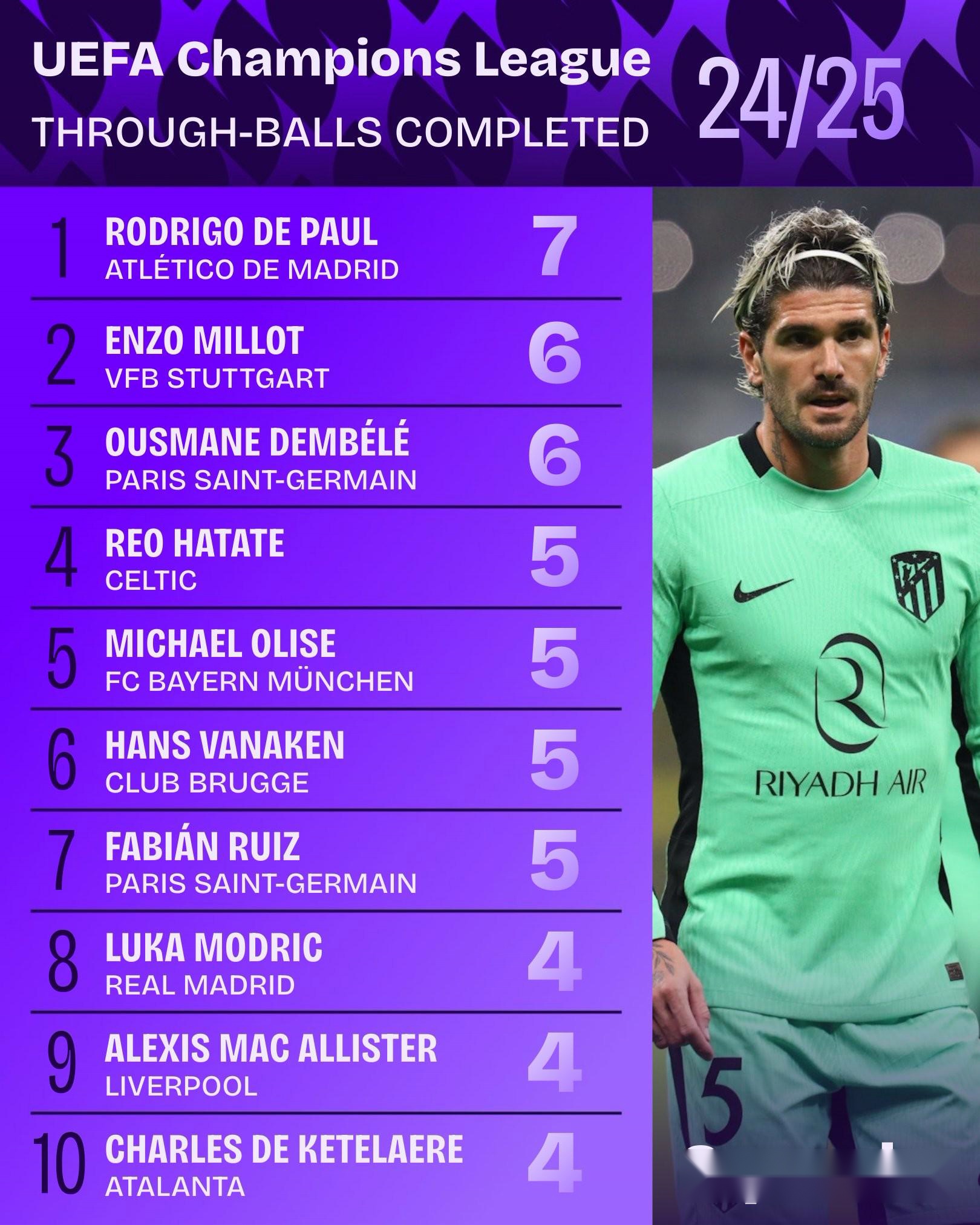  转折点！拉齐奥单刀错失；德甲清晨攻防权衡；引发热议；赛程密集仍需轮换